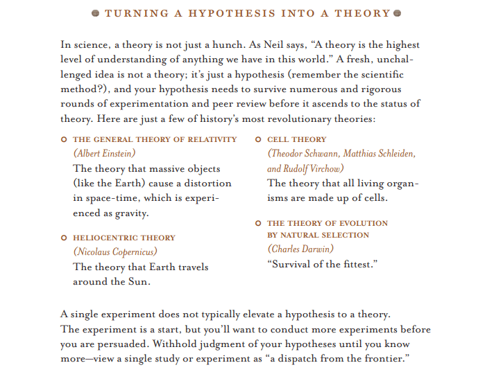 Turning the hypothesis into a theory