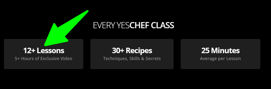 YesChef Course