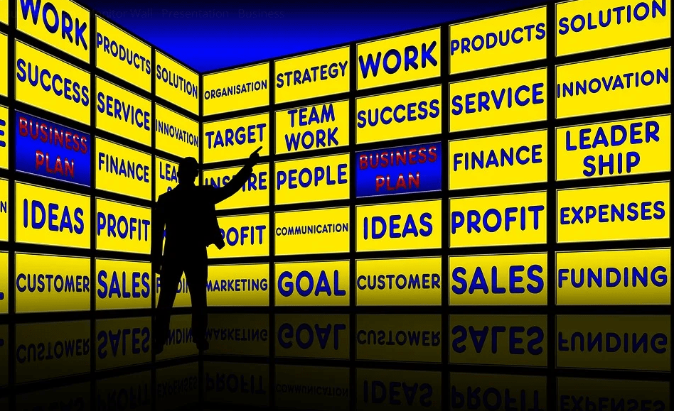 Advertising Cost 