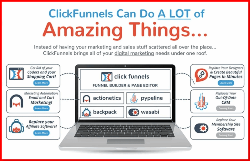 Clickfunnels-Overview