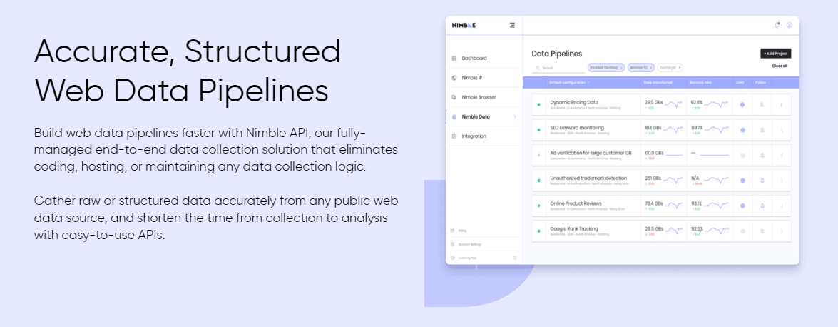 Data Pipelines- Nimbleway