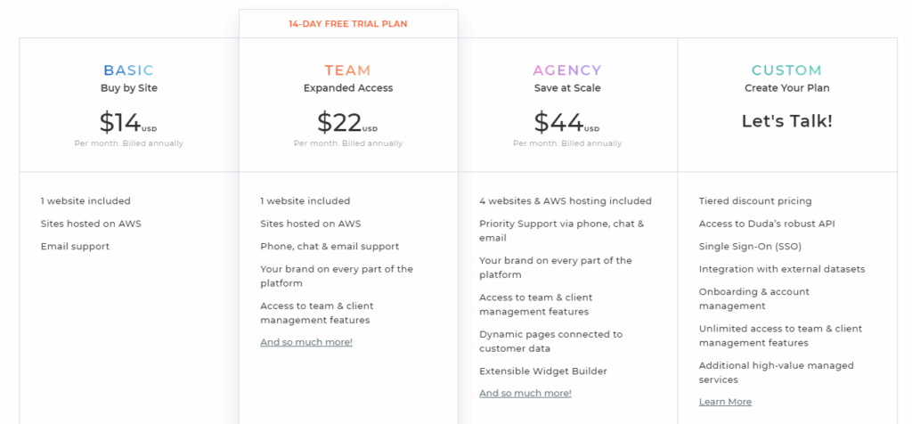 Duda Pricing