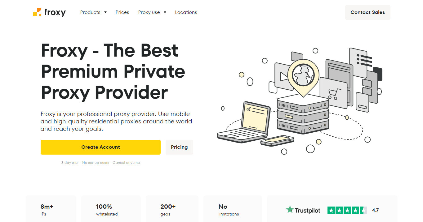 Froxy Overview - Best Mobile Proxies