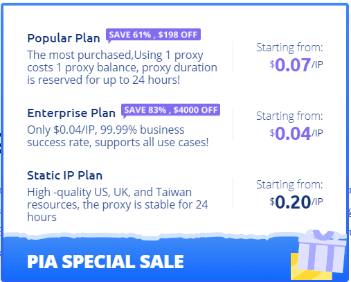 Highly affordable