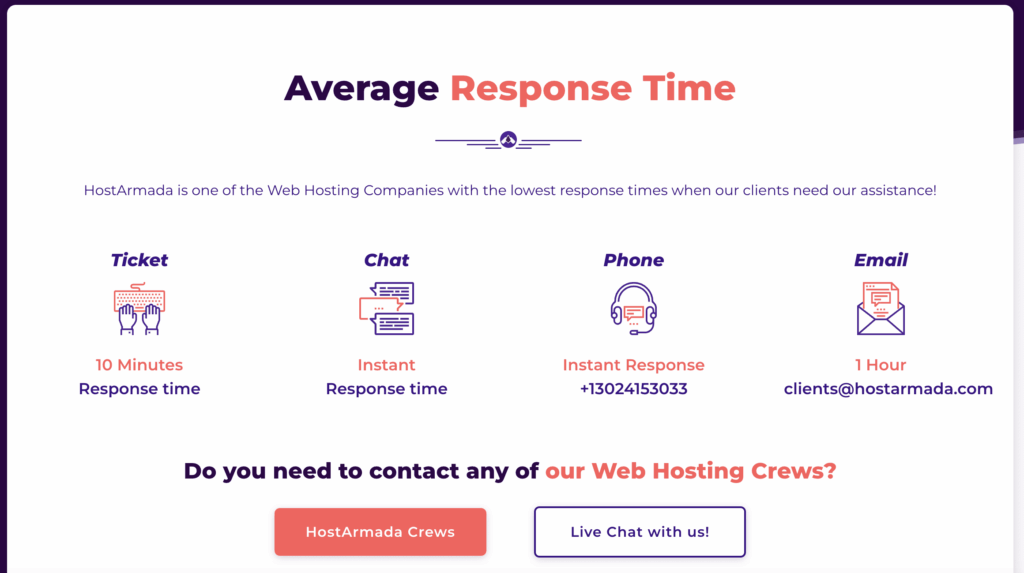 HostArmada Customer Support At Your Finger Tips