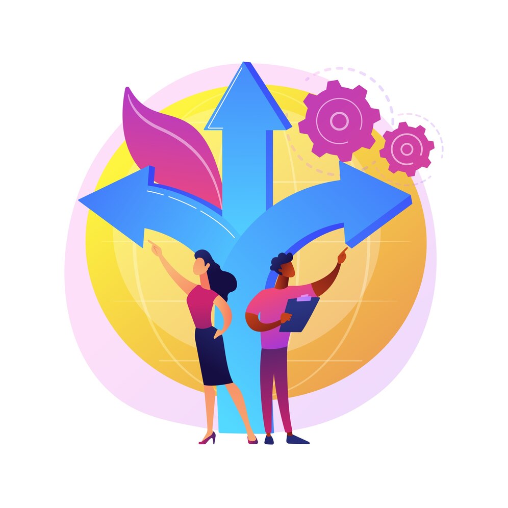 Identify Customer Needs