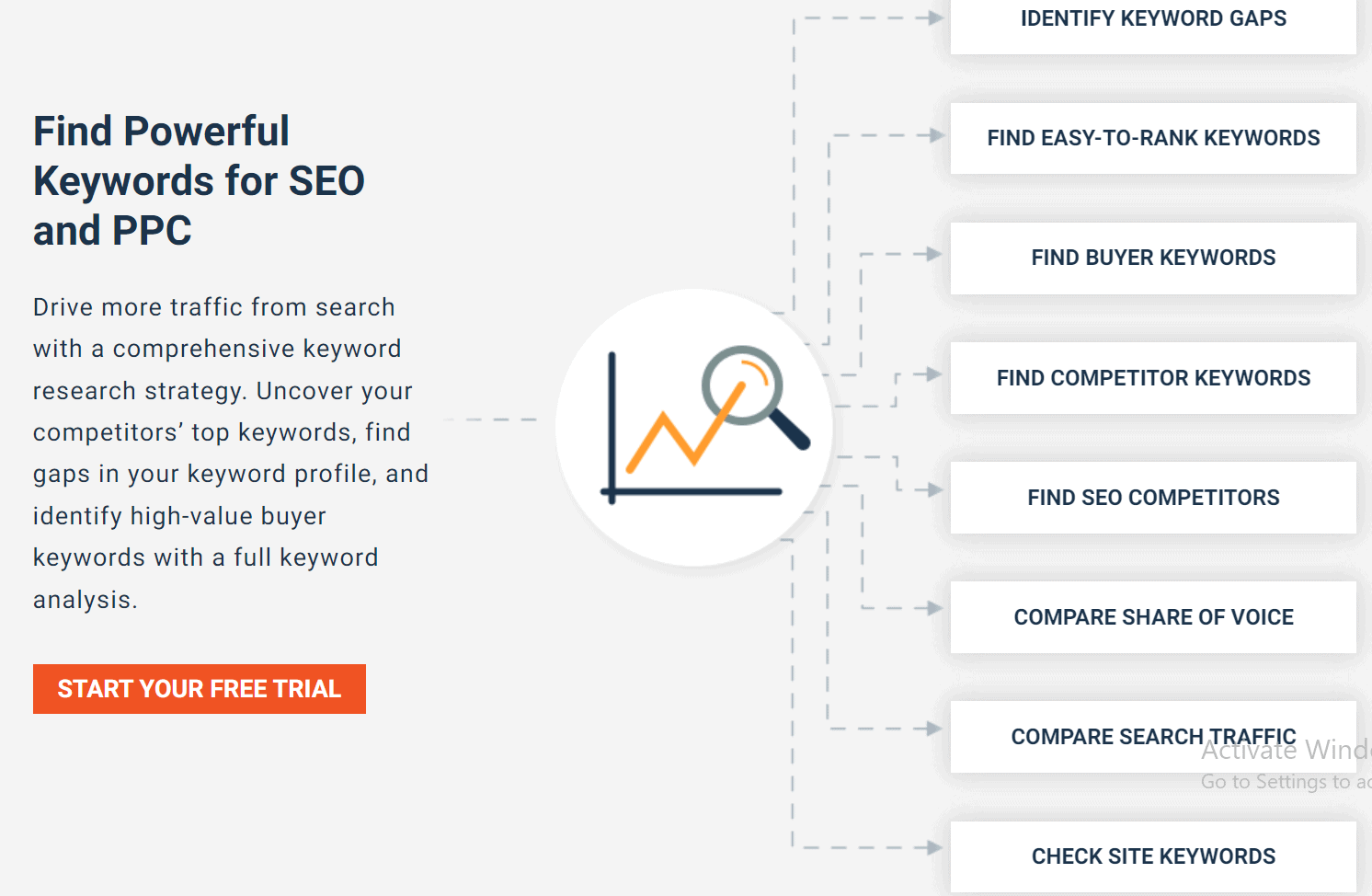 Alexa Keyboard SEO - How To Check Alexa Rank