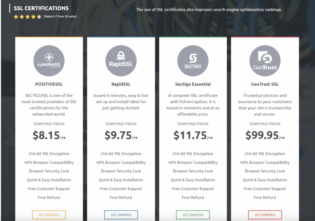 MonoVM - SSL Pricing