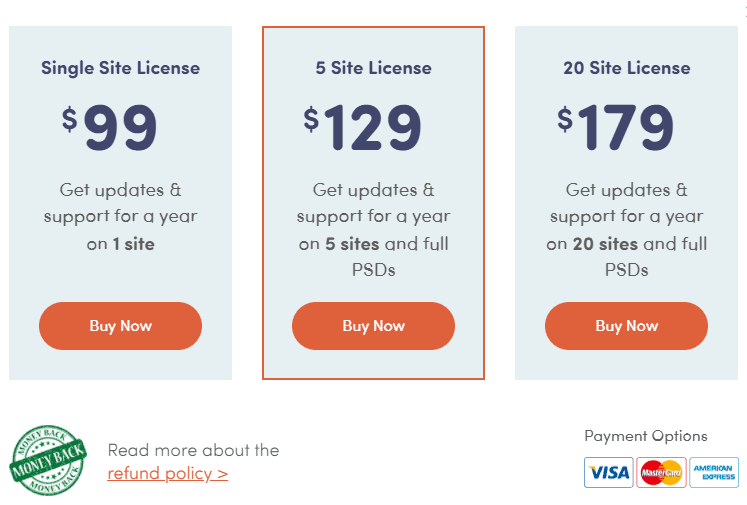 One Social Theme Pricing