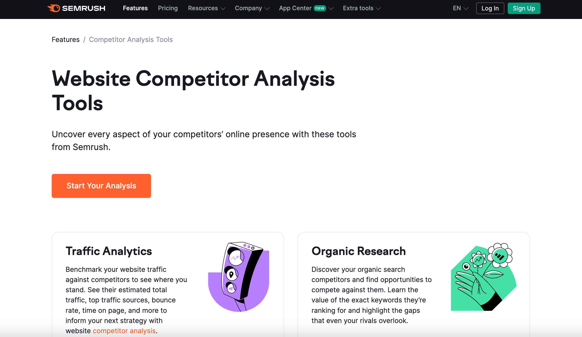 Semrush Features- Competitor Research