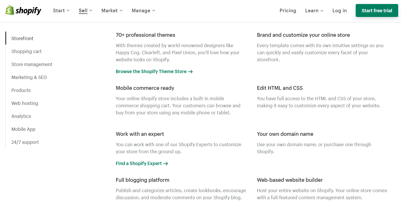 Shopify Features