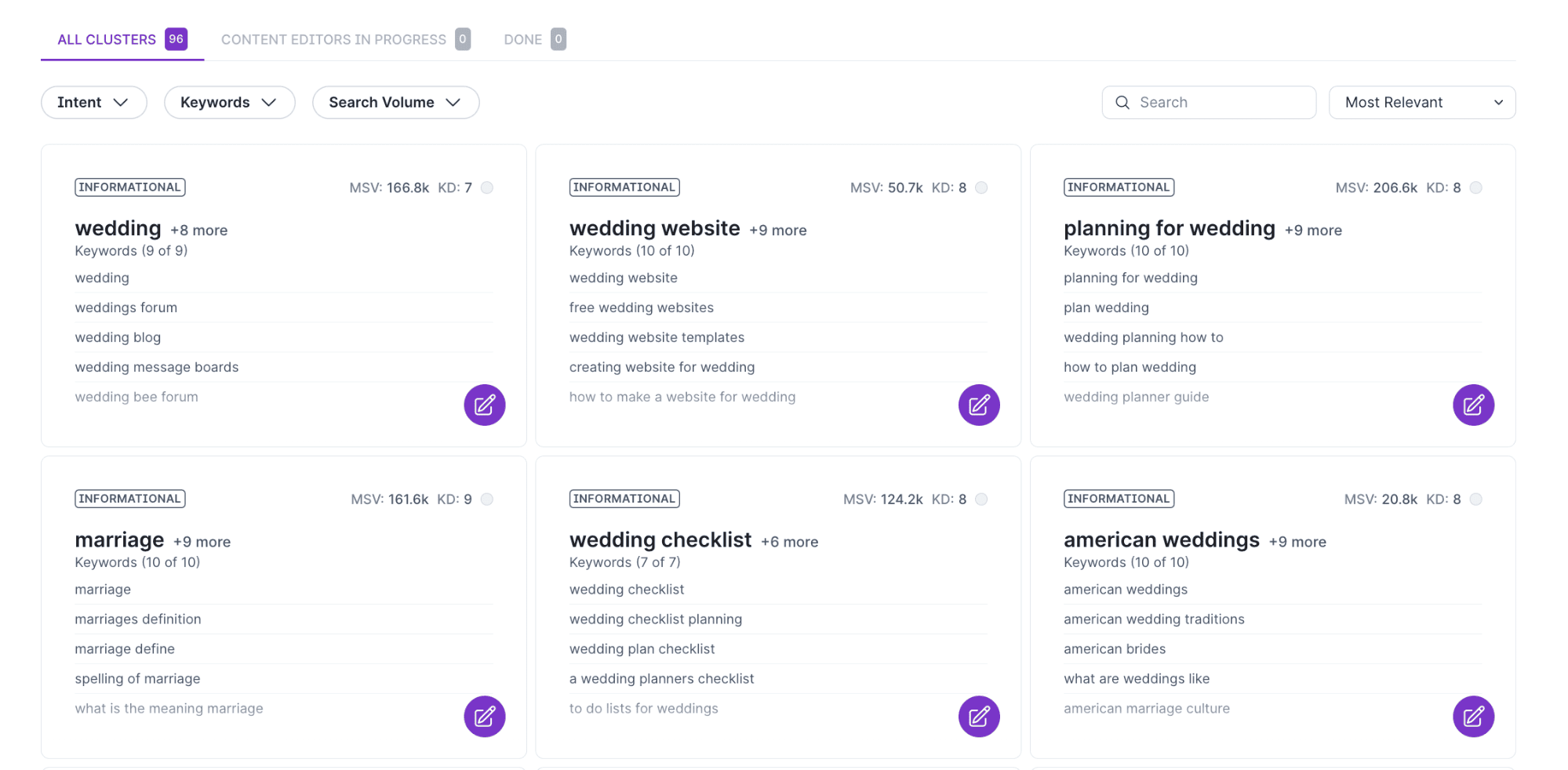 Surfer's Keyword Research Tool 2