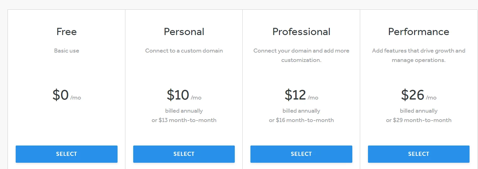 Weebly Pricing