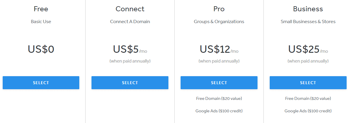 Weebly Pricing