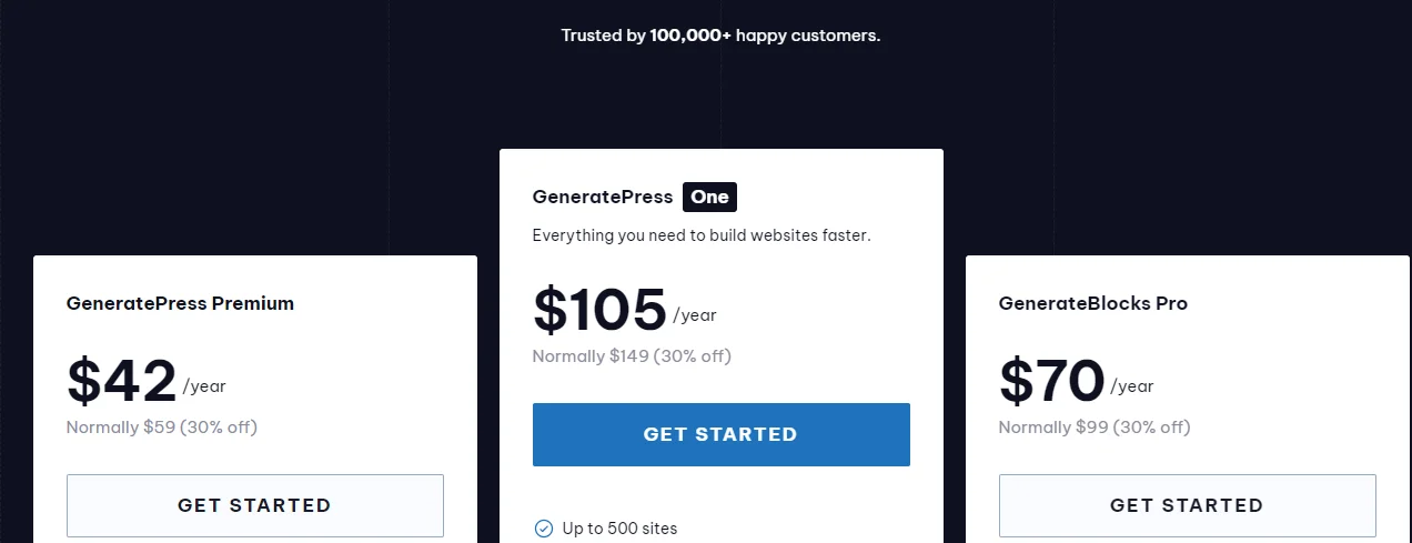 generatepress Pricing