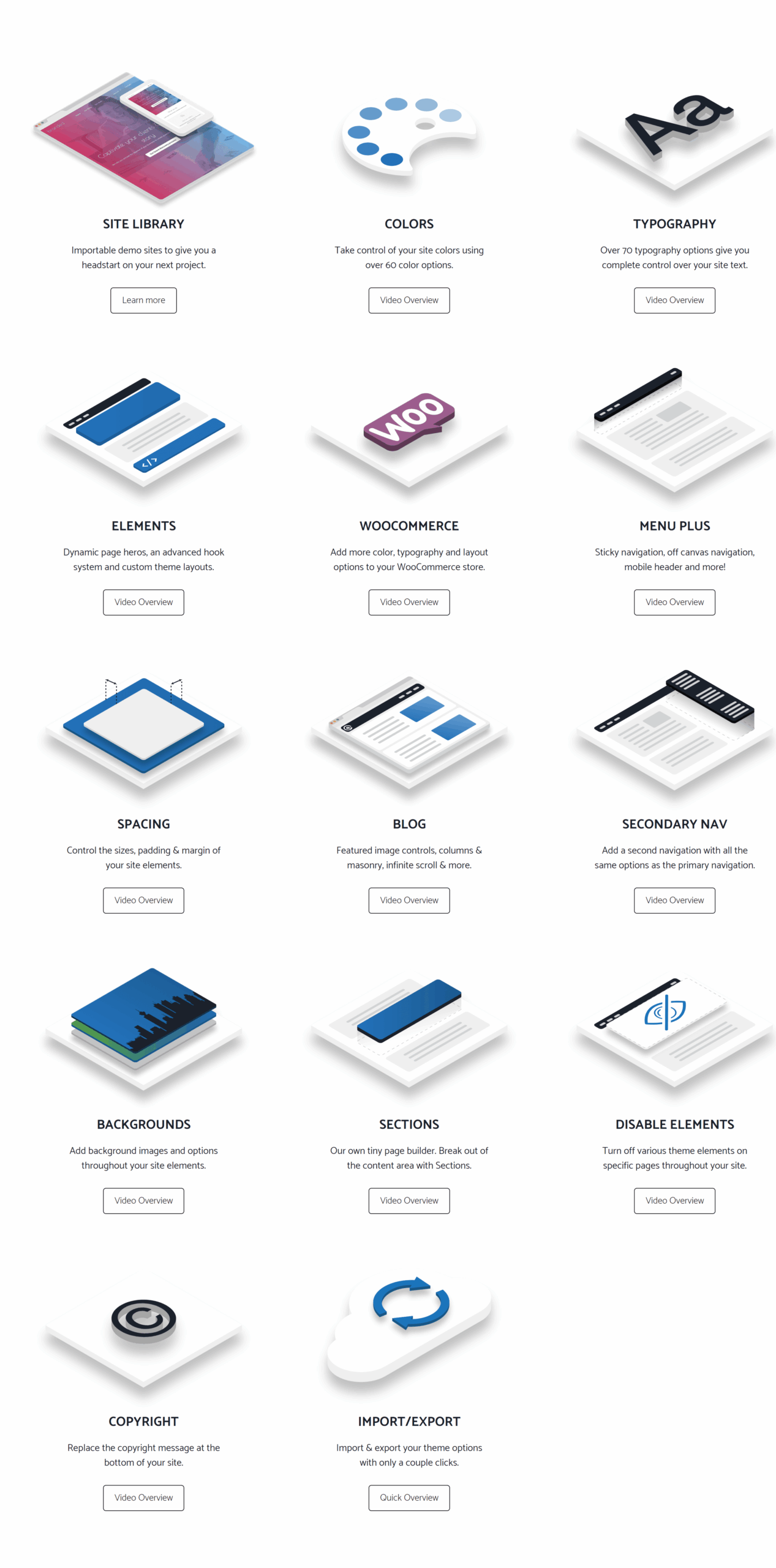 generatepress premium features