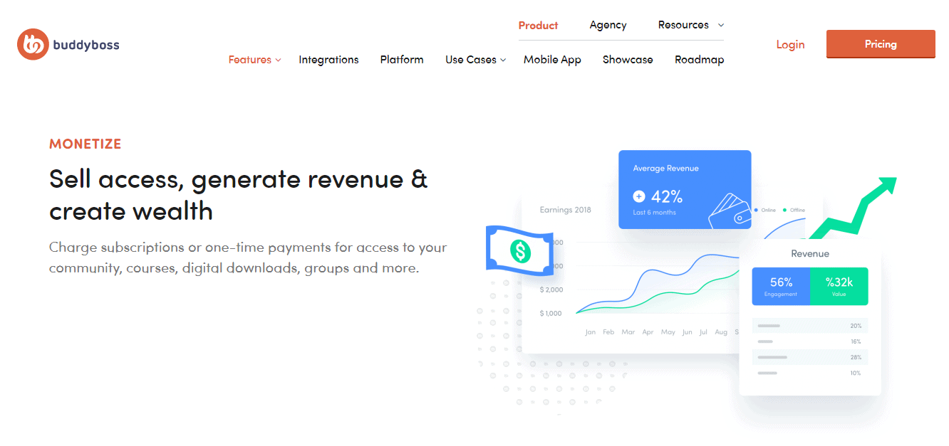 Monetize