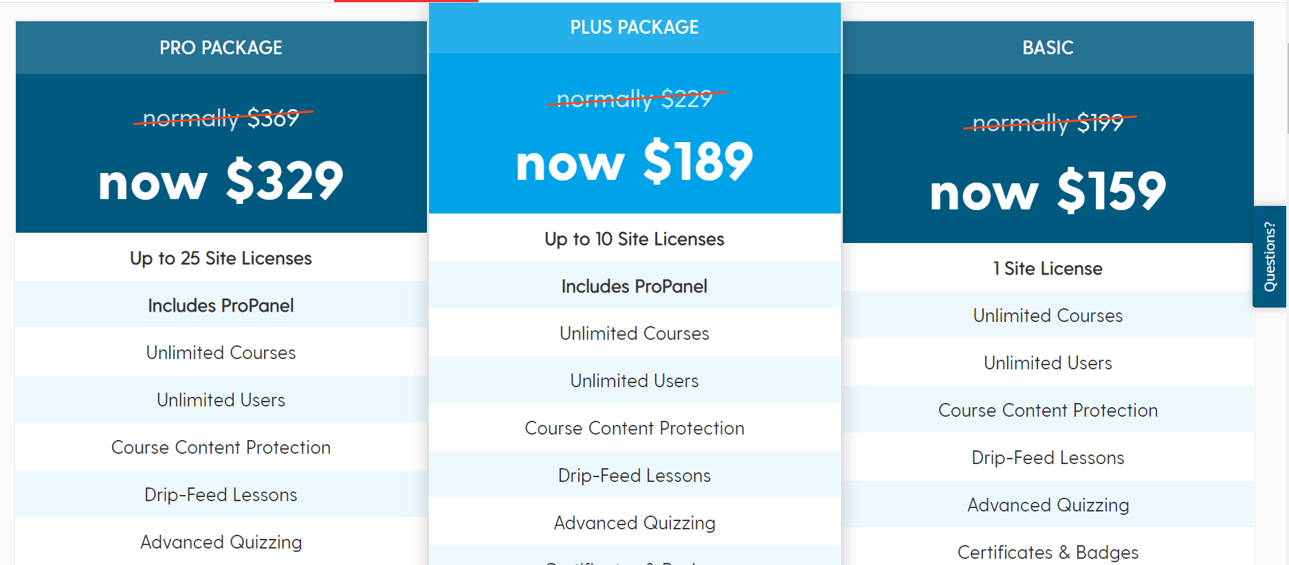 LearnDash (Social Learner Theme)- Pricing