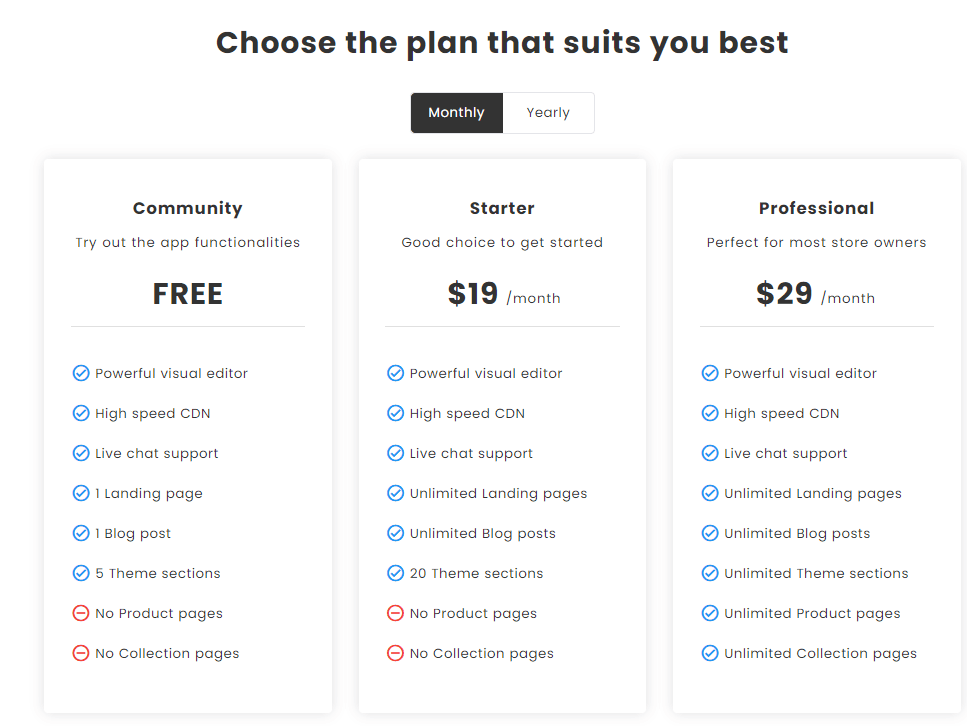 zeno pricing